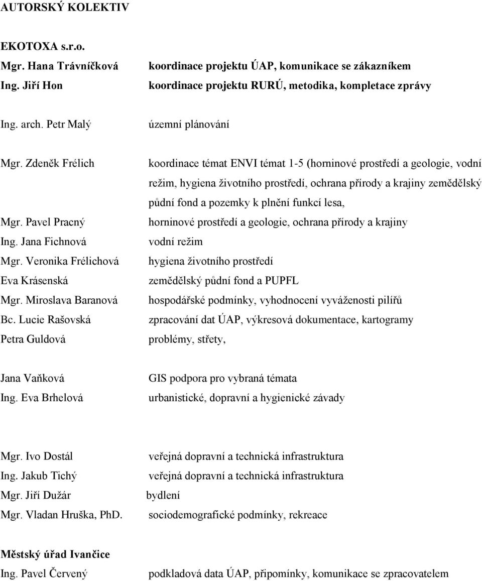 Lucie Rašovská Petra Guldová koordinace témat ENVI témat 1-5 (horninové prostředí a geologie, vodní režim, hygiena životního prostředí, ochrana přírody a krajiny zemědělský půdní fond a pozemky k