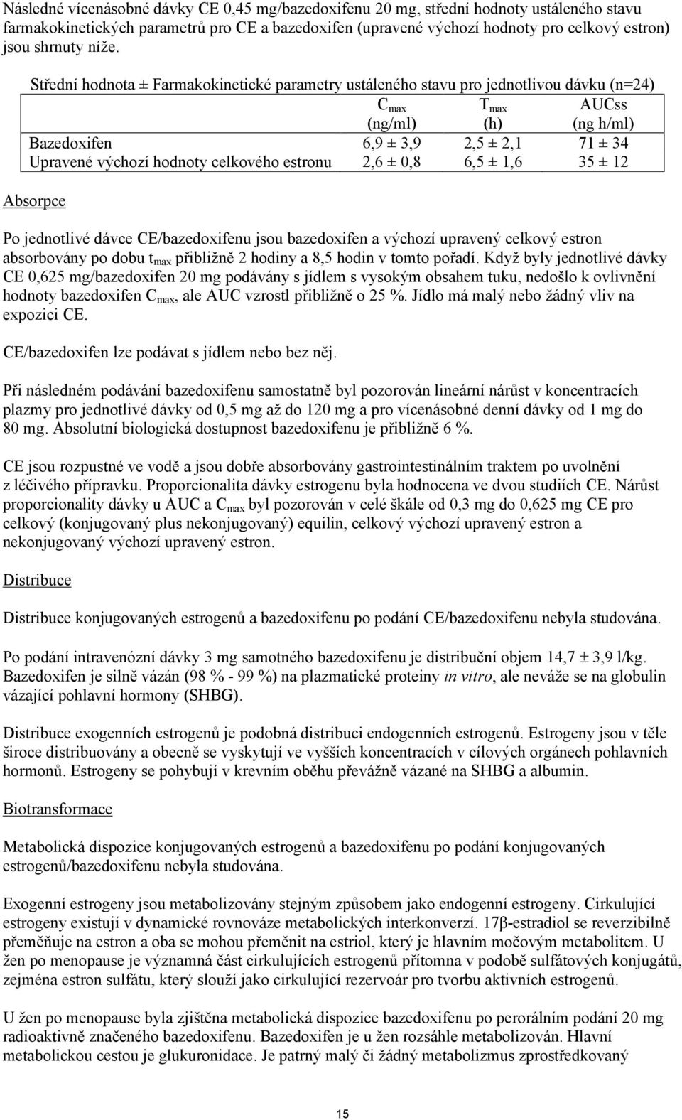 hodnoty celkového estronu 2,6 ± 0,8 6,5 ± 1,6 35 ± 12 Absorpce Po jednotlivé dávce CE/bazedoxifenu jsou bazedoxifen a výchozí upravený celkový estron absorbovány po dobu t max přibližně 2 hodiny a