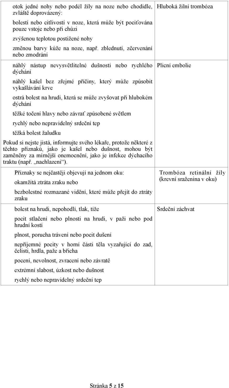 zblednutí, zčervenání nebo zmodrání náhlý nástup nevysvětlitelné dušnosti nebo rychlého dýchání náhlý kašel bez zřejmé příčiny, který může způsobit vykašlávání krve ostrá bolest na hrudi, která se