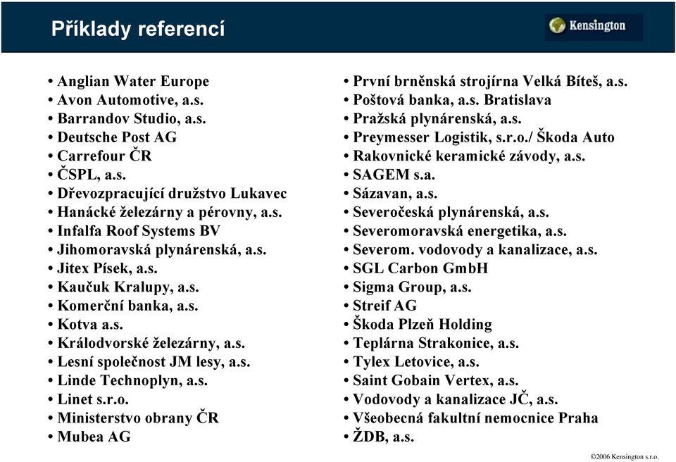 s. Poštová banka, a.s. Bratislava Pražská plynárenská, a.s. Preymesser Logistik, s.r.o./ Škoda Auto Rakovnické keramické závody, a.s. SAGEM s.a. Sázavan, a.s. Severočeská plynárenská, a.s. Severomoravská energetika, a.