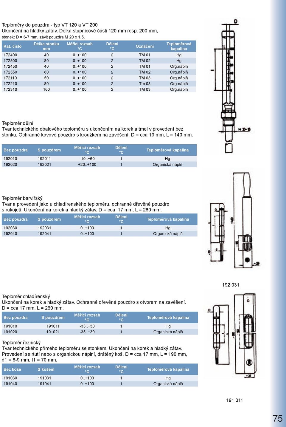.+100 2 TM 03 Org.nápň 172210 80 0..+100 2 Tm 03 Org.nápň 172310 160 0..+100 2 TM 03 Org.nápň Tepoměr důní Tvar technického obaového tepoměru s ukončením na korek a tme v provedení bez stonku.