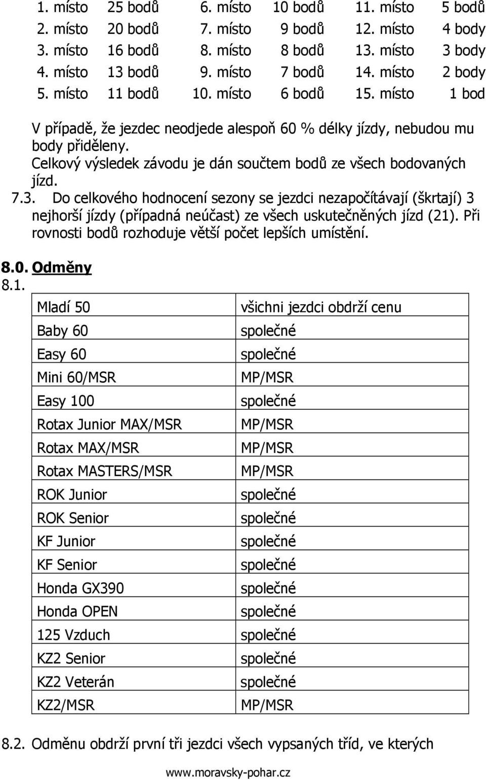 Celkový výsledek závodu je dán součtem bodů ze všech bodovaných jízd. 7.3.