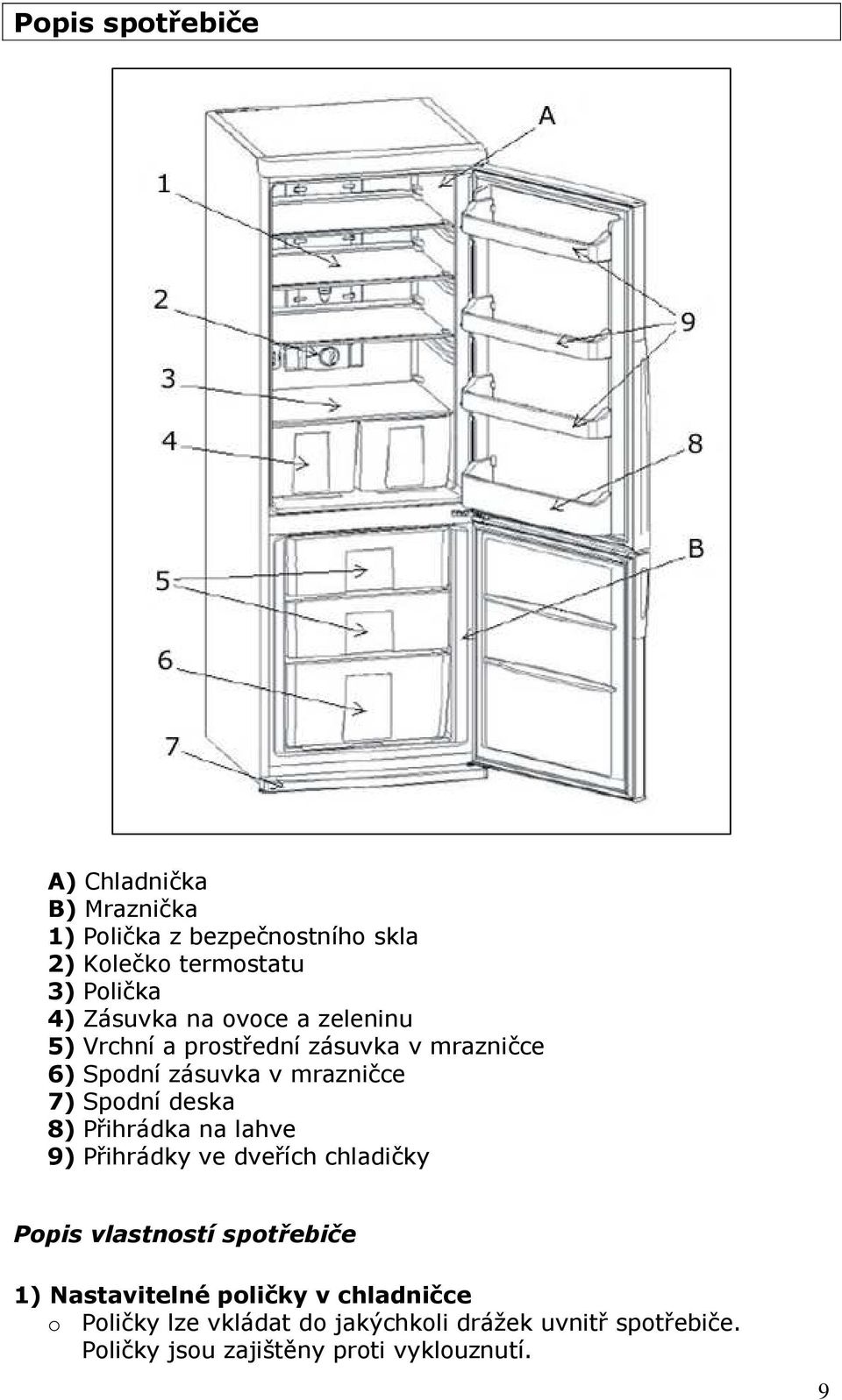 deska 8) Přihrádka na lahve 9) Přihrádky ve dveřích chladičky Popis vlastností spotřebiče 1) Nastavitelné poličky