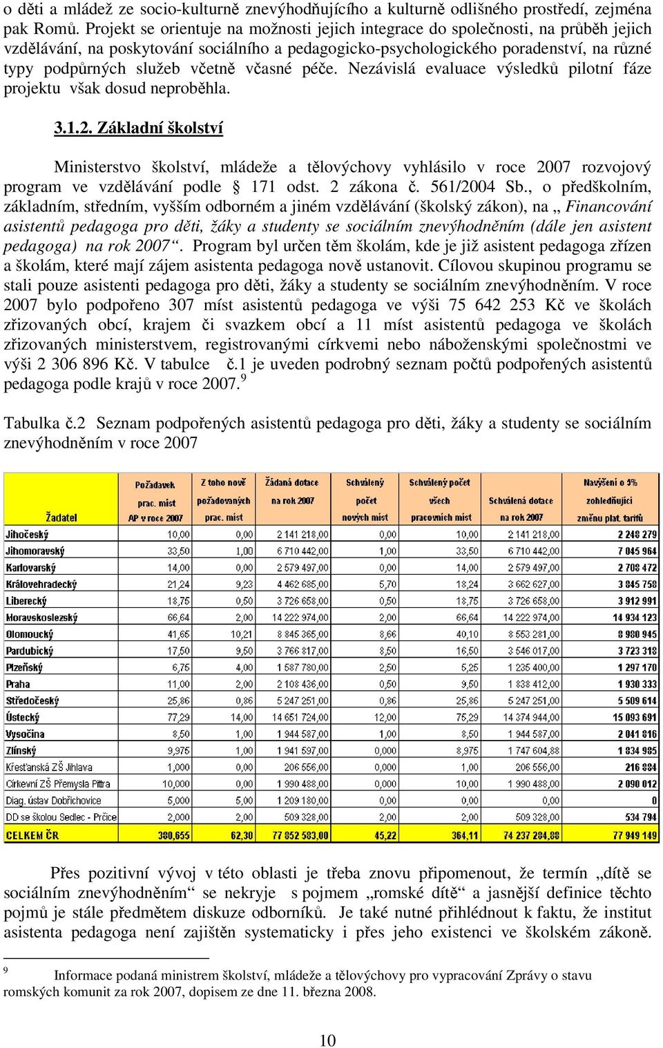 včetně včasné péče. Nezávislá evaluace výsledků pilotní fáze projektu však dosud neproběhla. 3.1.2.