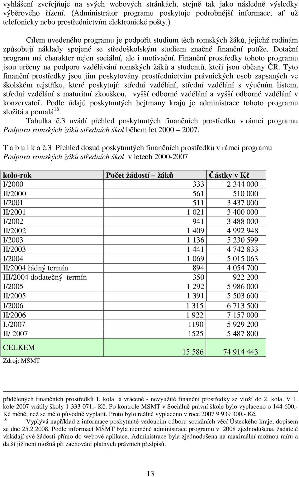 ) Cílem uvedeného programu je podpořit studium těch romských žáků, jejichž rodinám způsobují náklady spojené se středoškolským studiem značné finanční potíže.