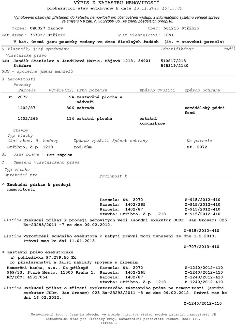 Jandíkvá Marie, Májvá 1218, 34901 Stříbr SJM = splečné jmění manželů Jiná práva Výměra[m2] Omezení vlastnickéh práva Oprávnění pr 561215 Stříbr V kat.