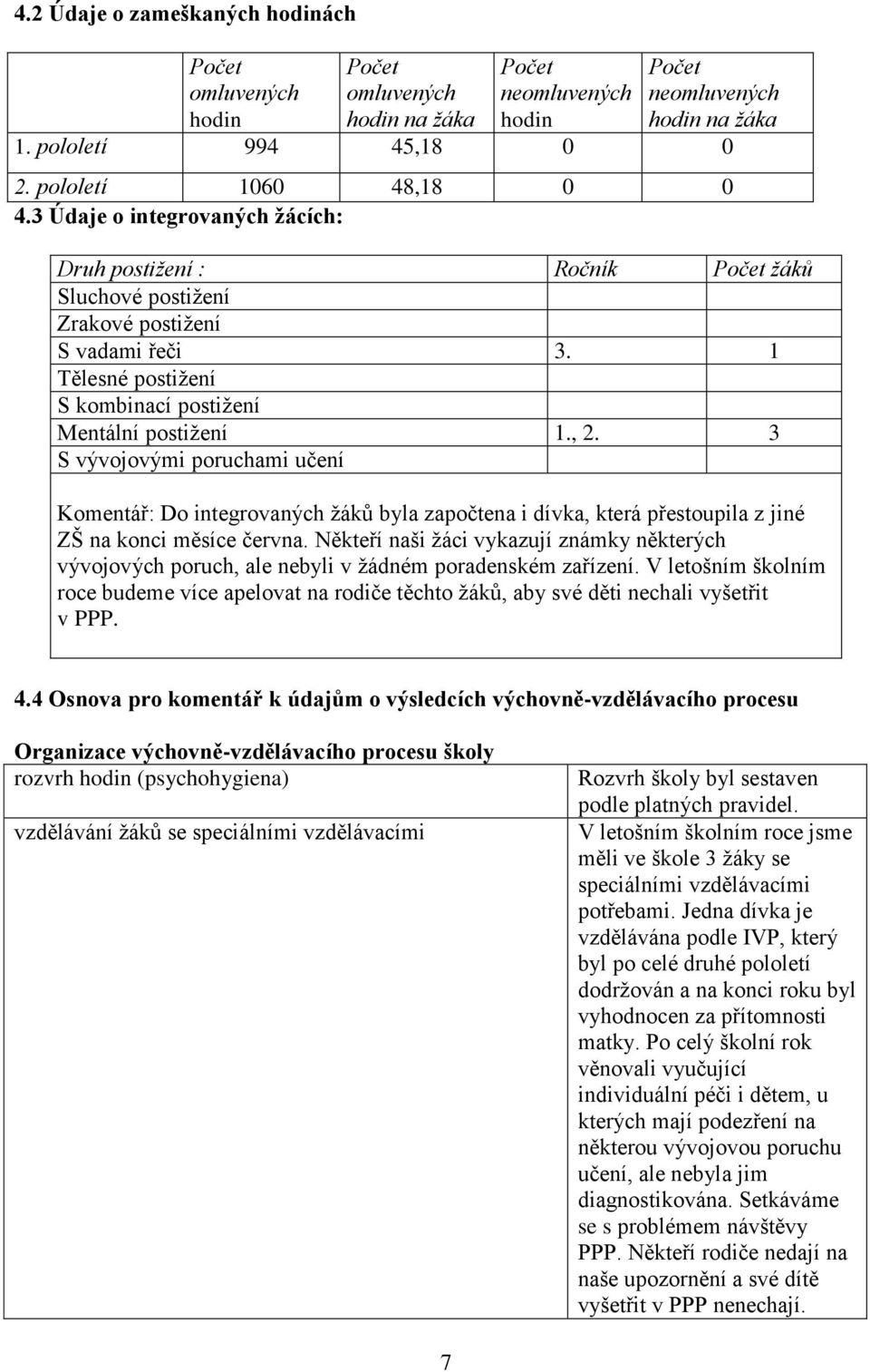 3 S vývojovými poruchami učení Komentář: Do integrovaných ţáků byla započtena i dívka, která přestoupila z jiné ZŠ na konci měsíce června.