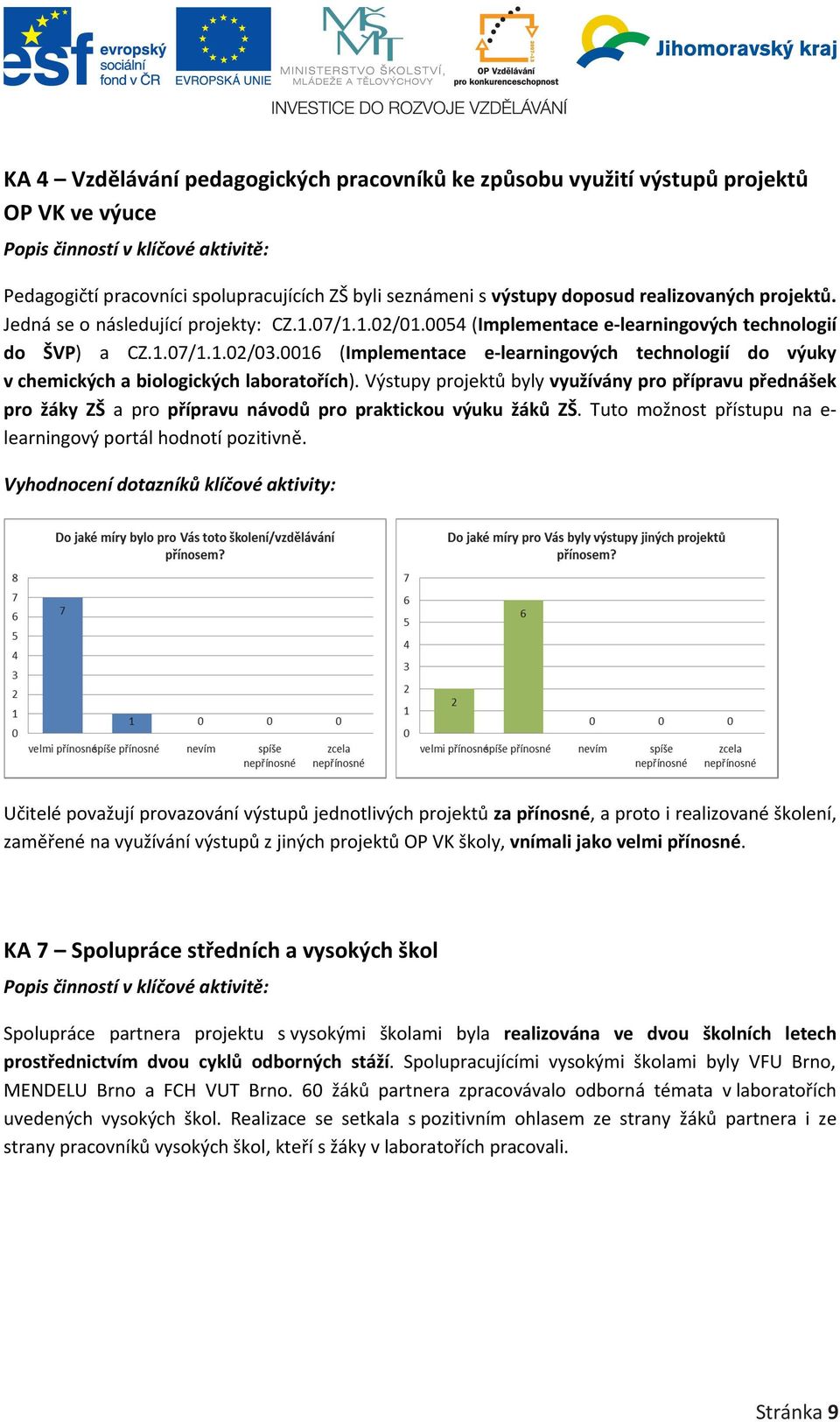 0016 (Implementace e-learningových technologií do výuky v chemických a biologických laboratořích).