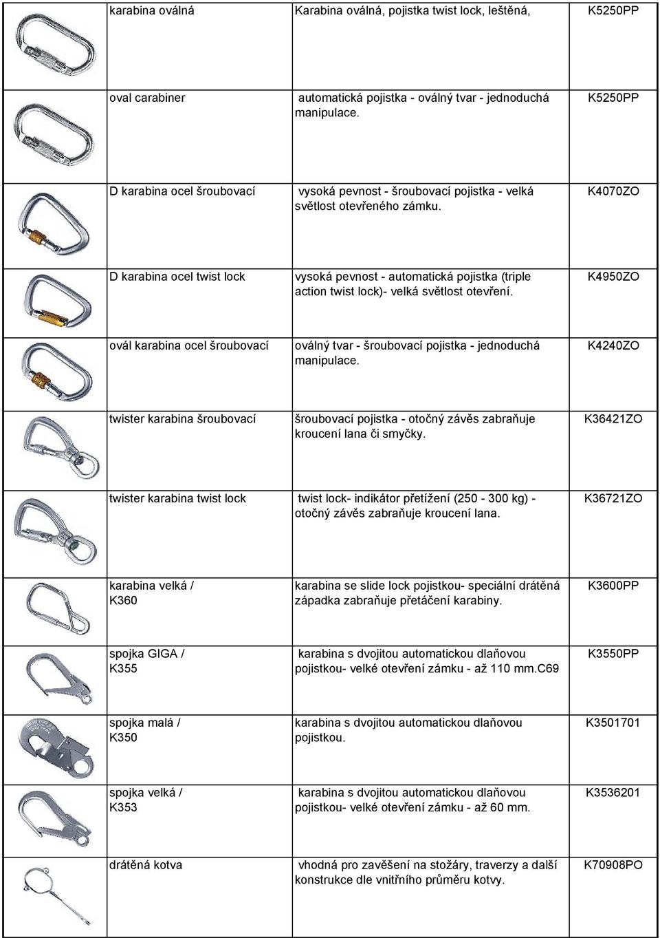 K4070ZO D karabina ocel twist lock vysoká pevnost - automatická pojistka (triple action twist lock)- velká světlost otevření.