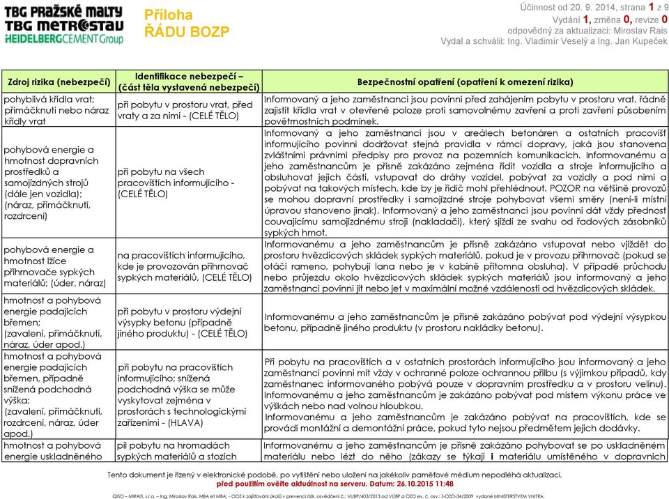 energie a hmotnost lžíce přihrnovače sypkých materiálů; (úder, náraz) energie padajících břemen; (zavalení, přimáčknutí, náraz, úder apod.