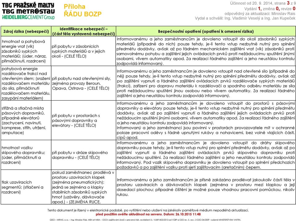 sila, přimáčknutí rozdělovačem materiálu, zasypání materiálem) střižná a stlačná místa pásových dopravníků, případně elevátorů (zachycení, navinuti, komprese, střih, utržení, amputace) hmotnost