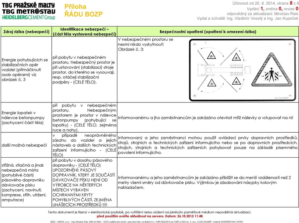 3: Energie lopatek v nálevce betonpumpy (zachycení částí těla) střižná, stlačná a jinak nebezpečná místa (pohyblivé části) pásového dopravníku dávkovače písku (zachycení, navinutí, komprese, střih,