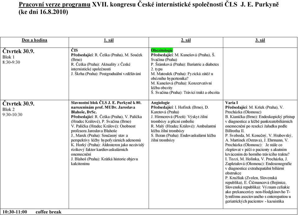 Matoulek (Praha): Fyzická zátěž u obézního hypertonika? M. Kunešová (Praha): Konzervativní léčba obezity Š. Svačina (Praha): Trávicí trakt a obezita Blok 2 9:30-10:30 Slavnostní blok ČLS J. E.