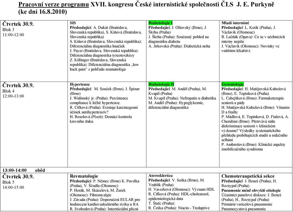 Killinger (Bratislava, Slovenská republika): Diferenciálna diagnostika low back pain z pohľadu reumatológa Diabetologie I Předsedající: J. Olšovský (Brno), J. Škrha (Praha) J.