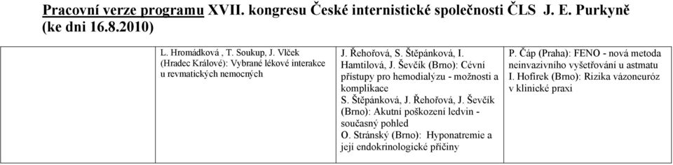 Řehořová, J. Ševčík (Brno): Akutní poškození ledvin - současný pohled O.