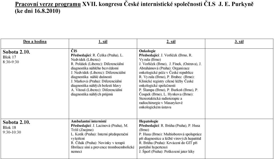 Vitouš (Liberec): Diferenciální diagnostika náhlých průjmů Onkologie Předsedající: J. Vorlíček (Brno, R. Vyzula (Brno) J. Vorlíček (Brno), J. Fínek, (Ostrava), J.