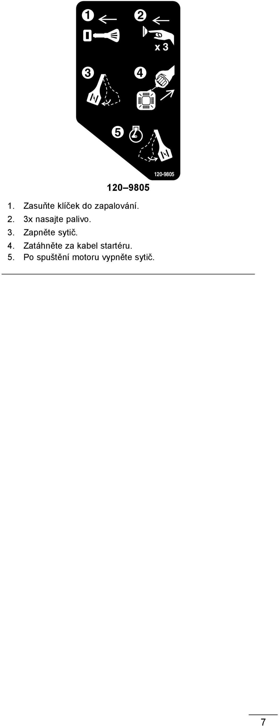 3x nasajte palivo. 3. Zapněte sytič. 4.