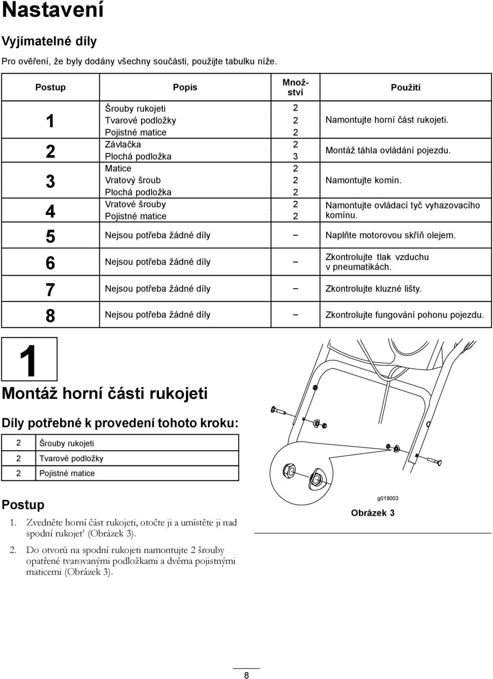 Namontujte horní část rukojeti. Montáž táhla ovládání pojezdu. Namontujte komín. Namontujte ovládací tyč vyhazovacího komínu. 5 Nejsou potřeba žádné díly Naplňte motorovou skříň olejem.