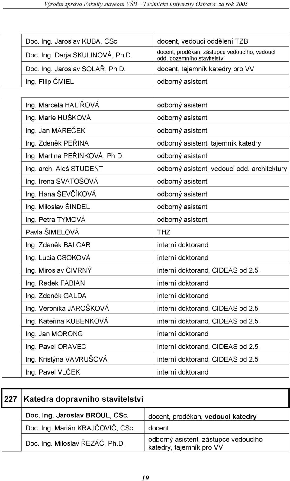 Zdeněk PEŘINA odborný asistent, tajemník katedry Ing. Martina PEŘINKOVÁ, Ph.D. odborný asistent Ing. arch. Aleš STUDENT odborný asistent, vedoucí odd. architektury Ing.