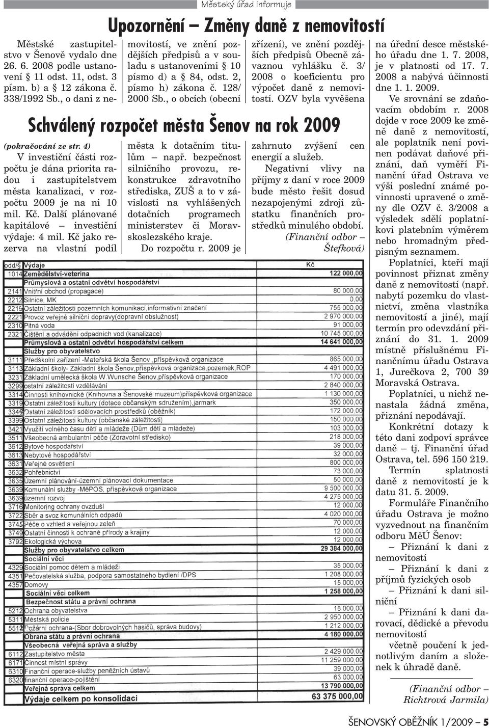 Kè jako rezerva na vlastní podíl Upozornìní Zmìny danì z nemovitostí Mìstské zastupitelstvo v Šenovì vydalo dne 26. 6. 2008 podle ustanovení 11 odst. 11, odst. 3 písm. b) a 12 zákona è. 338/1992 Sb.