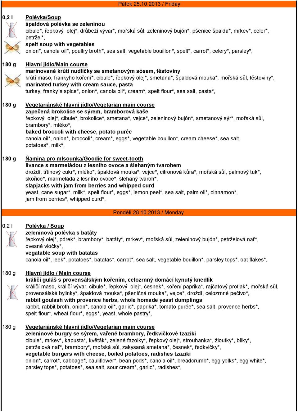 oil*, poultry broth*, sea salt, vegetable bouillon*, spelt*, carrot*, celery*, parsley*, marinované krůtí nudličky se smetanovým sósem, těstoviny krůtí maso, frankyho koření*, cibule*, řepkový olej*,