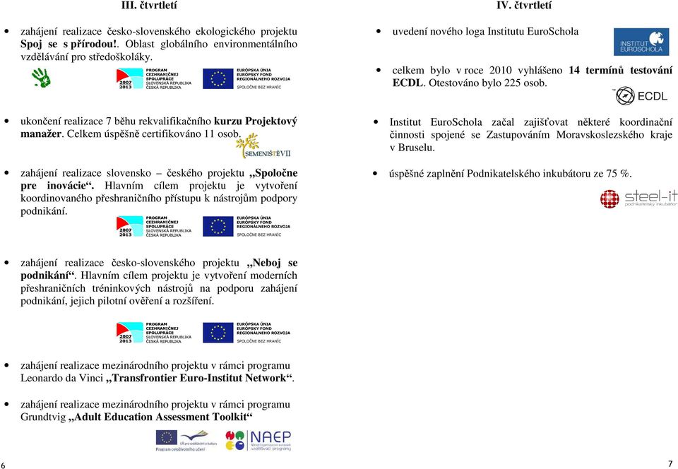 Celkem úspěšně certifikováno 11 osob. Institut EuroSchola začal zajišťovat některé koordinační činnosti spojené se Zastupováním Moravskoslezského kraje v Bruselu.