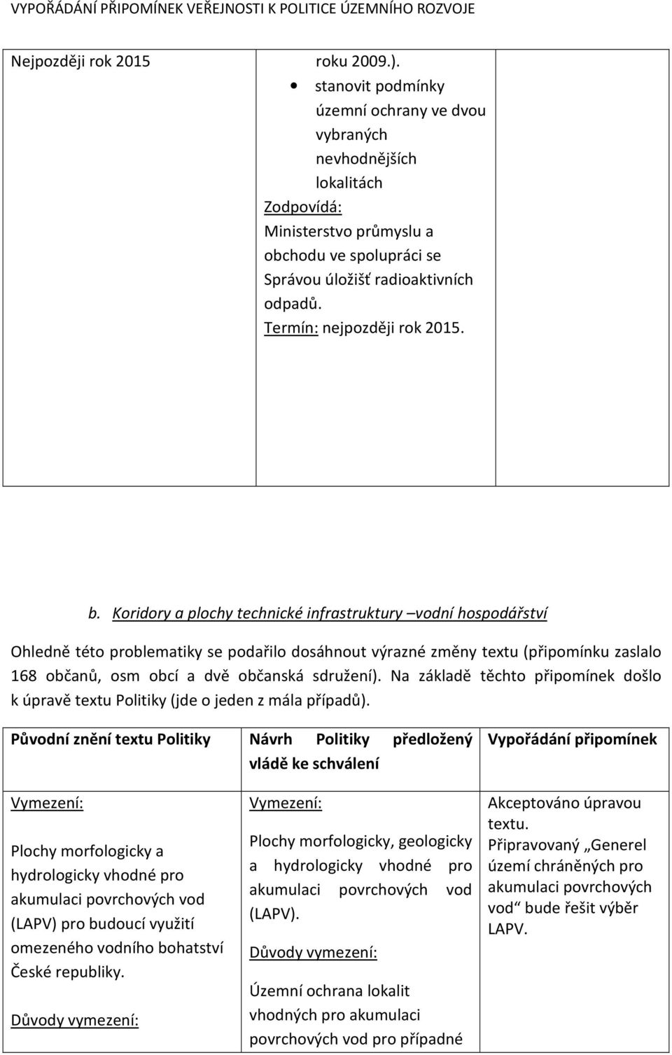 Termín: nejpozději rok 2015. b.