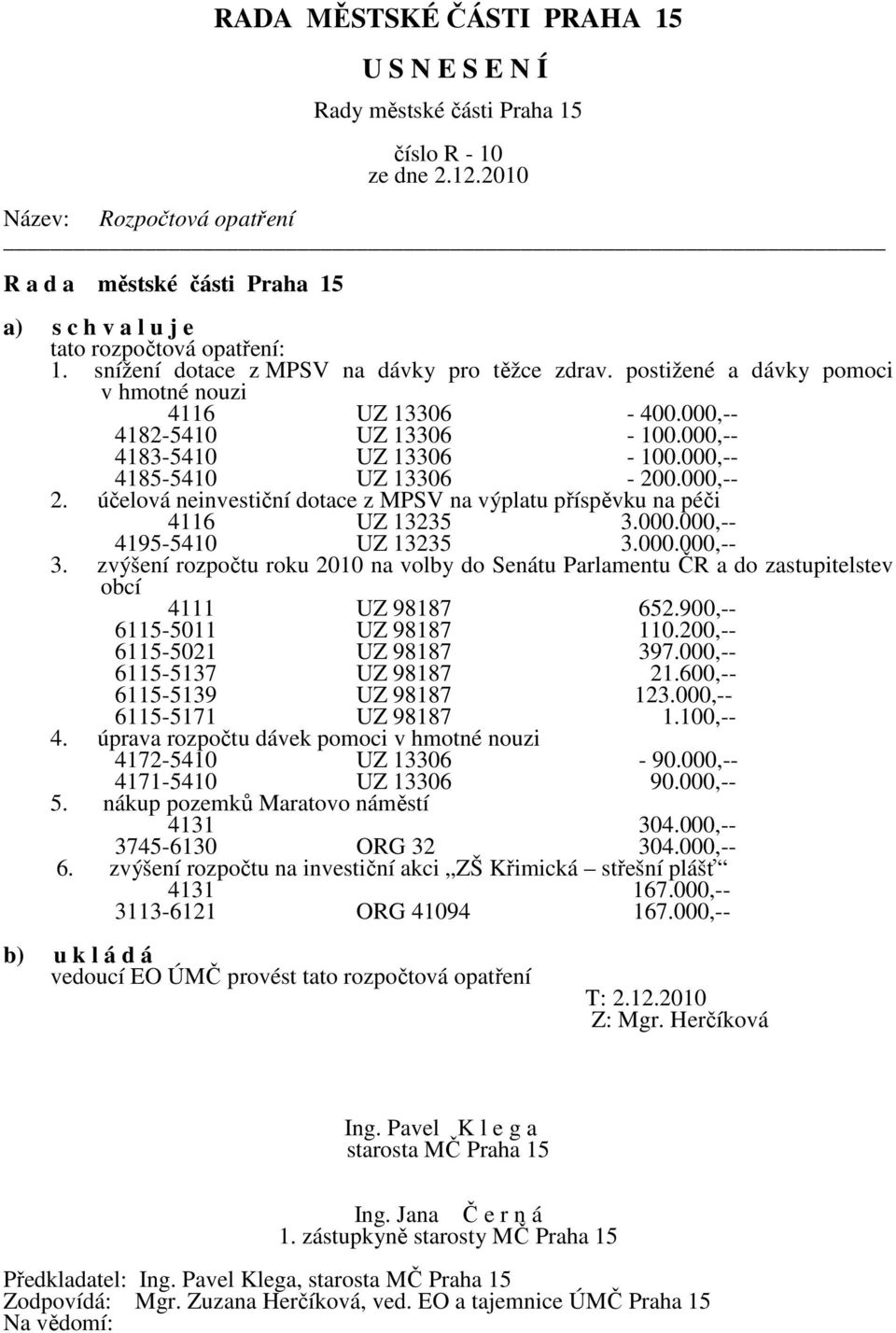 000.000,-- 3. zvýšení rozpočtu roku 2010 na volby do Senátu Parlamentu ČR a do zastupitelstev obcí 4111 UZ 98187 652.900,-- 6115-5011 UZ 98187 110.200,-- 6115-5021 UZ 98187 397.