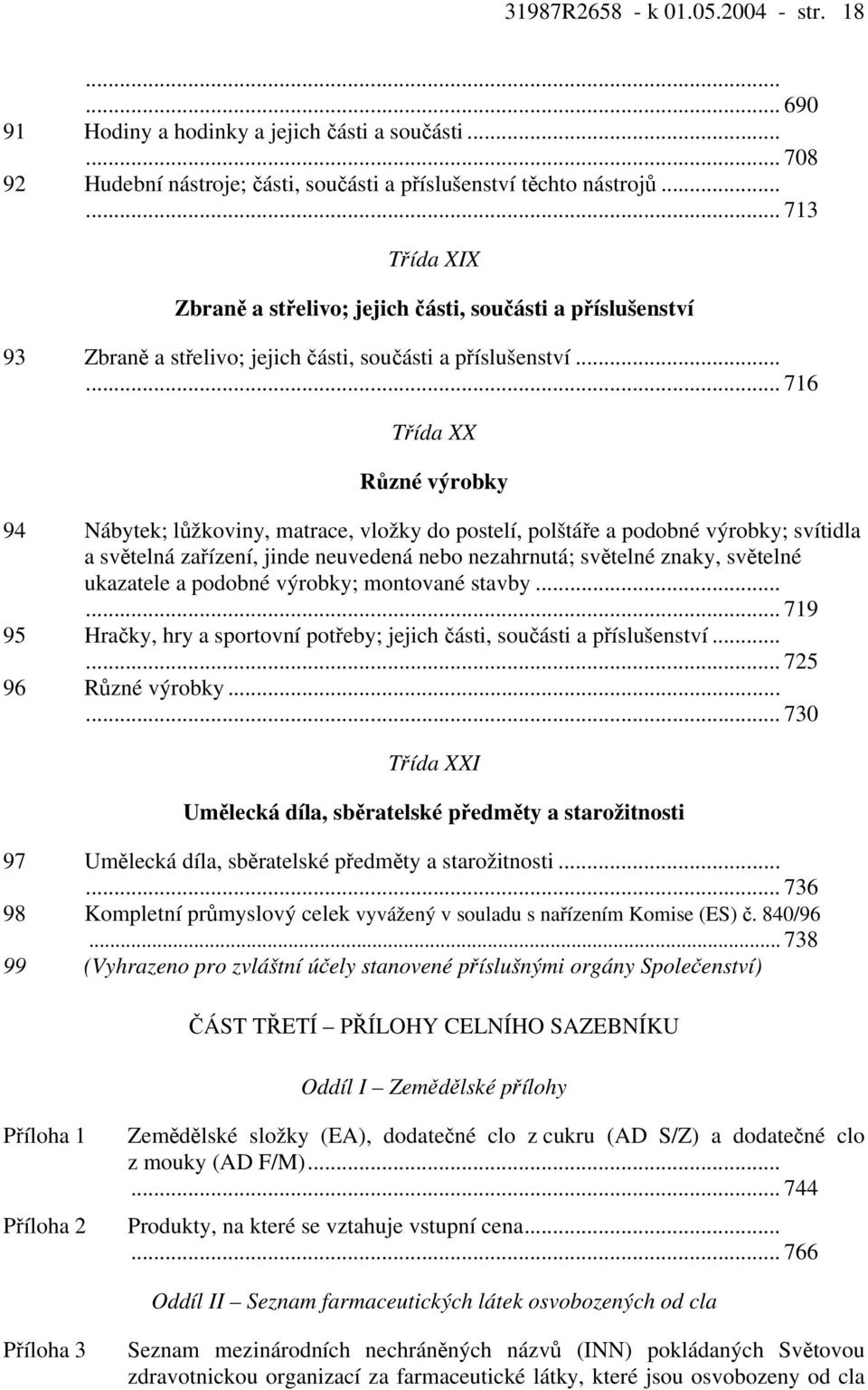 ..... 716 Třída XX Různé výrobky 94 Nábytek; lůžkoviny, matrace, vložky do postelí, polštáře a podobné výrobky; svítidla a světelná zařízení, jinde neuvedená nebo nezahrnutá; světelné znaky, světelné