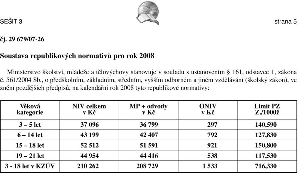 zákona č. 561/2004 Sb.