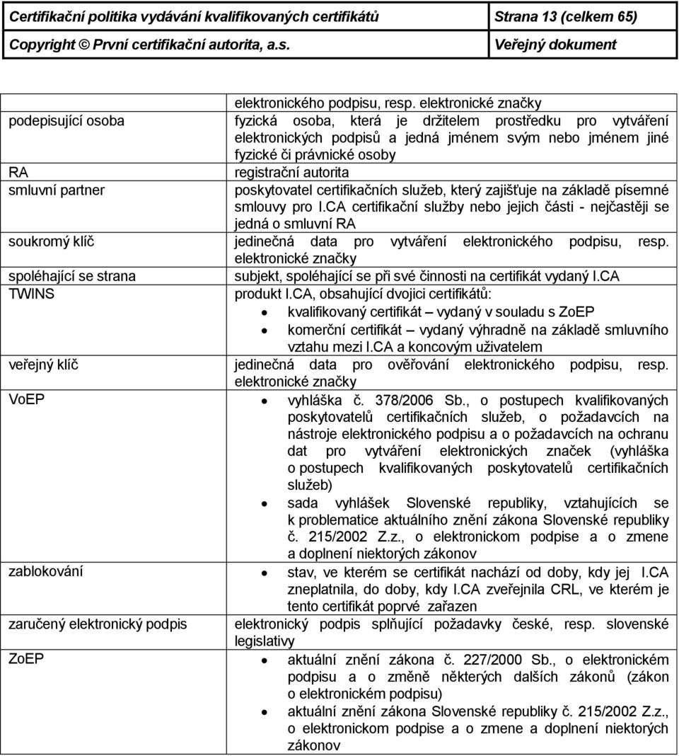 autorita smluvní partner poskytovatel certifikačních služeb, který zajišťuje na základě písemné smlouvy pro I.