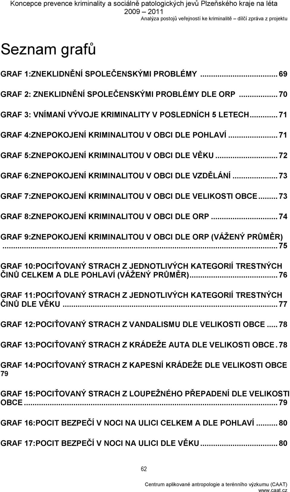 .. 73 GRAF 7:ZNEPOKOJENÍ KRIMINALITOU V OBCI DLE VELIKOSTI OBCE... 73 GRAF 8:ZNEPOKOJENÍ KRIMINALITOU V OBCI DLE ORP... 74 GRAF 9:ZNEPOKOJENÍ KRIMINALITOU V OBCI DLE ORP (VÁŽENÝ PRŮMĚR).