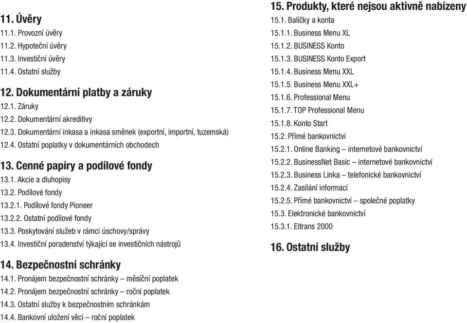 4. Investiční poradenství týkající se investičních nástrojů 14. Bezpečnostní schránky 14.1. Pronájem bezpečnostní schránky měsíční poplatek 14.2. Pronájem bezpečnostní schránky roční poplatek 14.3.