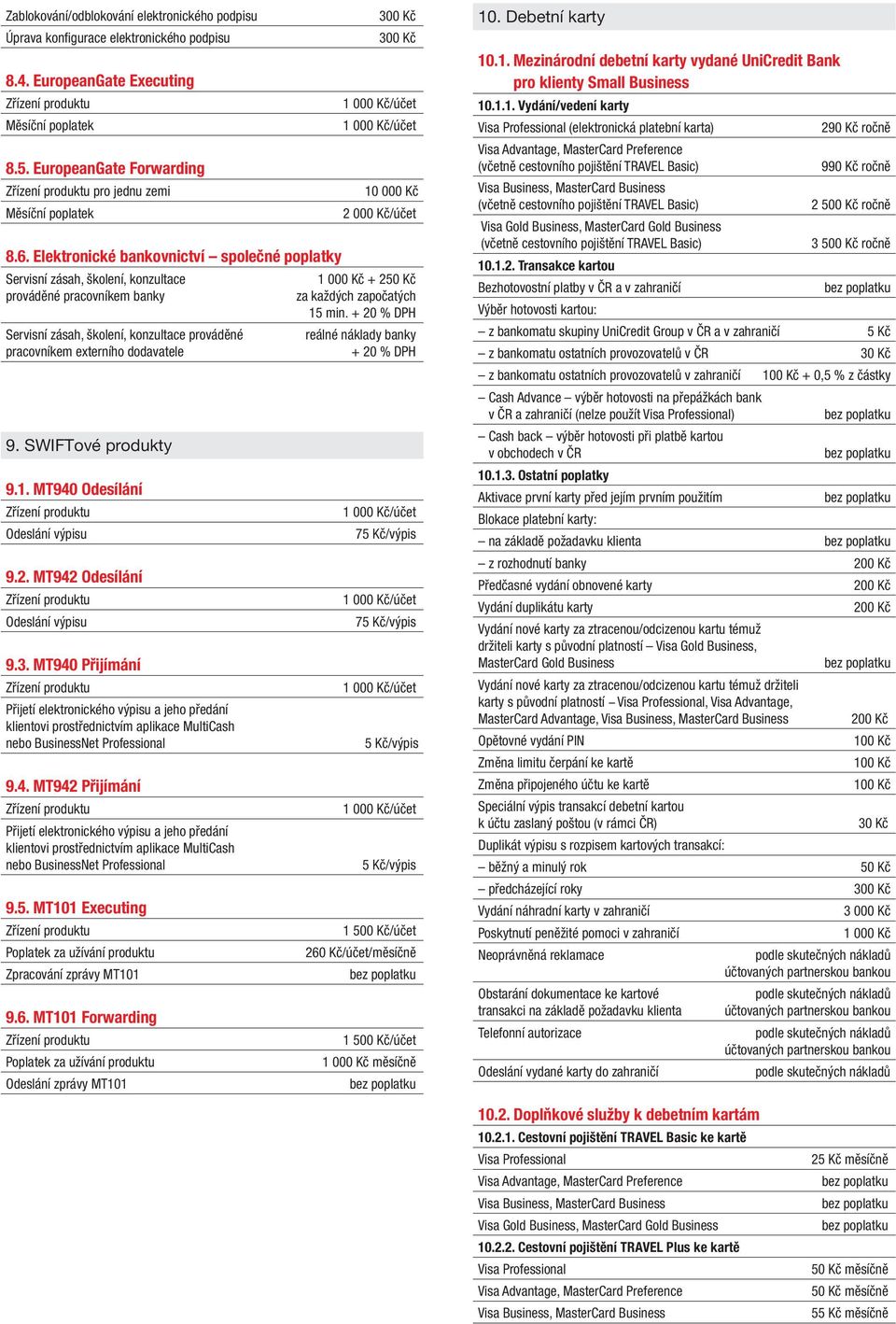 Elektronické bankovnictví společné poplatky Servisní zásah, školení, konzultace + 250 Kč prováděné pracovníkem banky za každých započatých 15 min.