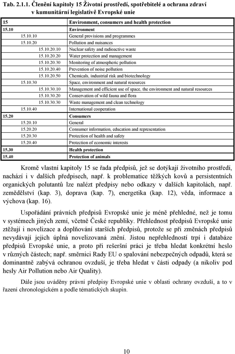 10.20.40 Prevention of noise pollution 15.10.20.50 Chemicals, industrial risk and biotechnology 15.10.30 Space, environment and natural resources 15.10.30.10 Management and efficient use of space, the environment and natural resources 15.