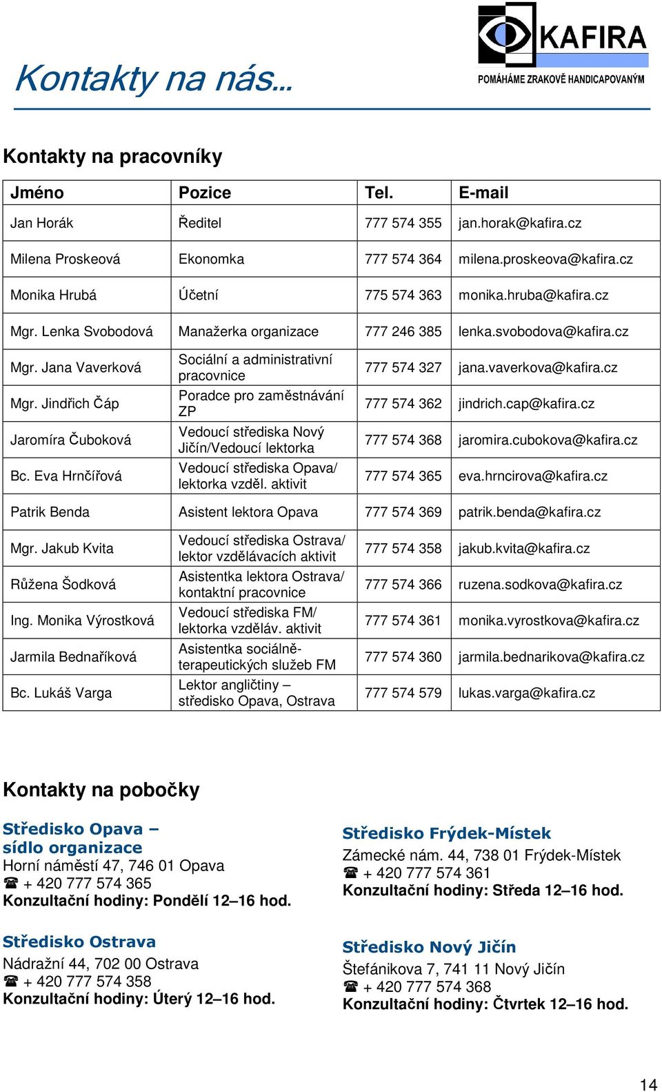 Eva Hrnčířová Sociální a administrativní pracovnice Poradce pro zaměstnávání ZP Vedoucí střediska Nový Jičín/Vedoucí lektorka Vedoucí střediska Opava/ lektorka vzděl. aktivit 777 574 327 jana.