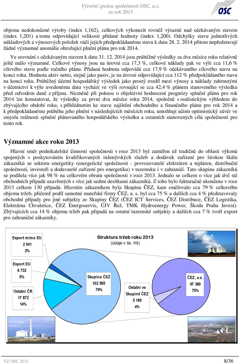 Ve srovnání s očekávaným stavem k datu 31. 12. 2014 jsou průběžné výsledky za dva měsíce roku relativně ještě málo významné.