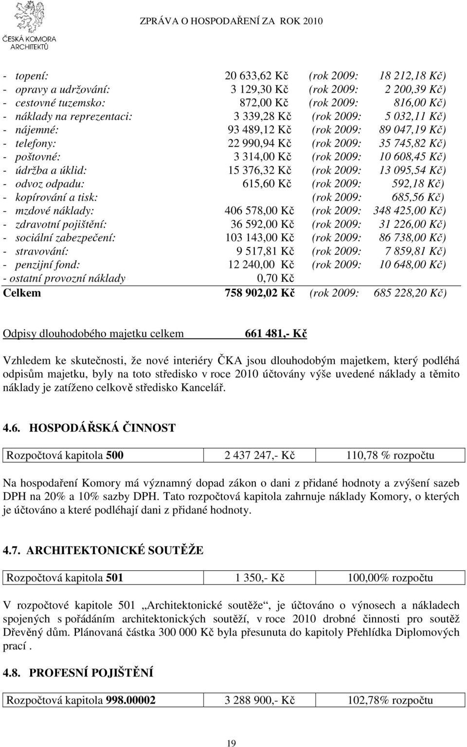 Kč (rok 2009: 13 095,54 Kč) - odvoz odpadu: 615,60 Kč (rok 2009: 592,18 Kč) - kopírování a tisk: (rok 2009: 685,56 Kč) - mzdové náklady: 406 578,00 Kč (rok 2009: 348 425,00 Kč) - zdravotní pojištění: