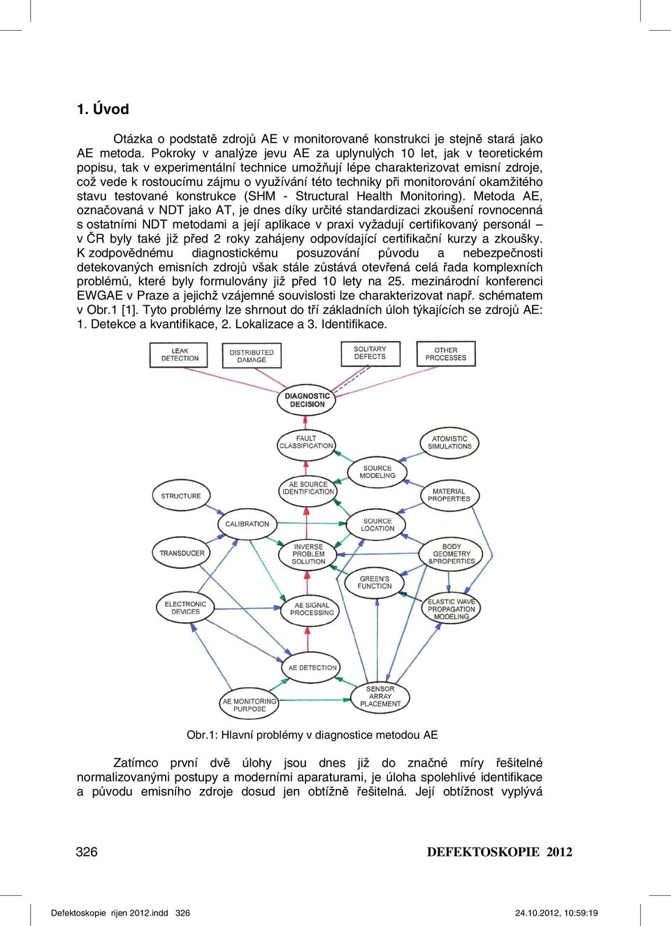 techniky při monitorování okamžitého stavu testované konstrukce (SHM - Structural Health Monitoring).