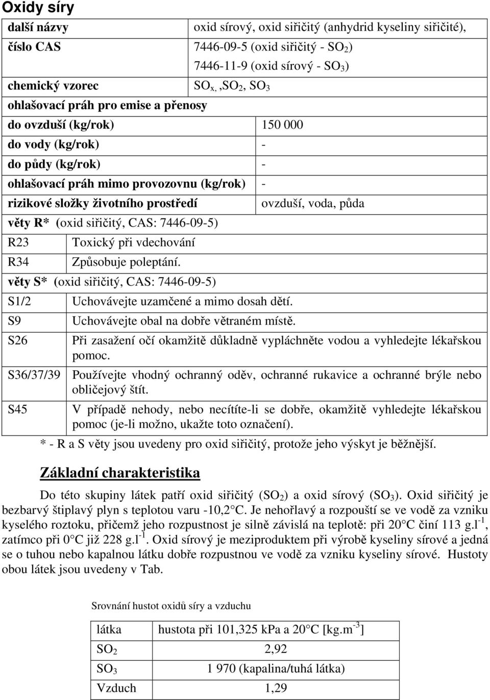 siřičitý, CAS: 7446-09-5) R23 R34 Toxický při vdechování Způsobuje poleptání. věty S* (oxid siřičitý, CAS: 7446-09-5) S1/2 Uchovávejte uzamčené a mimo dosah dětí.