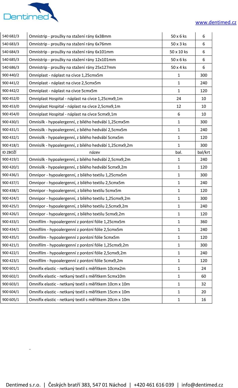 Omniplast - náplast na cívce 2,5cmx5m 1 240 900 442/2 Omniplast - náplast na cívce 5cmx5m 1 120 900 452/0 Omniplast Hospital - náplast na cívce 1,25cmx9,1m 24 10 900 453/0 Omniplast Hospital -