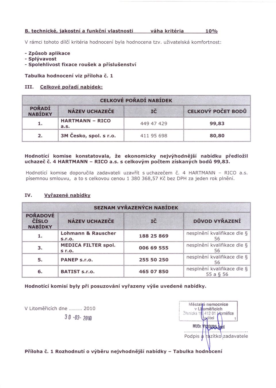 CELKOVÉPOŘADÍ NABÍDEK NÁZEV UCHAZEČE IČ CELKOVÝPOČETBODŮ HARTMANN - RICO a.s. 44947429 99,83 2. 3M Česko,