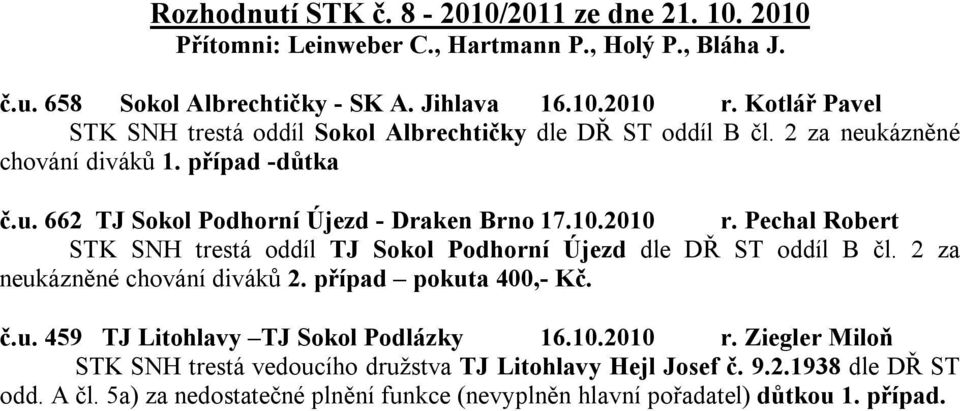 2010 r. Pechal Robert STK SNH trestá oddíl TJ Sokol Podhorní Újezd dle DŘ ST oddíl B čl. 2 za neukázněné chování diváků 2. případ pokuta 400,- Kč. č.u. 459 TJ Litohlavy TJ Sokol Podlázky 16.