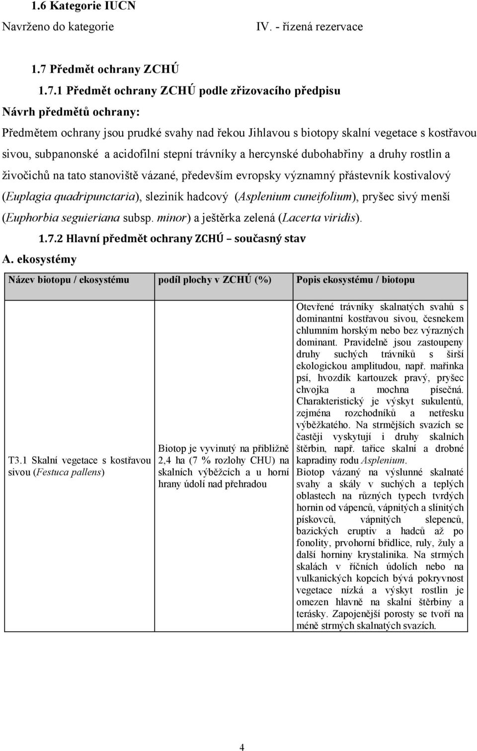 1 Předmět ochrany ZCHÚ podle zřizovacího předpisu Návrh předmětů ochrany: Předmětem ochrany jsou prudké svahy nad řekou Jihlavou s biotopy skalní vegetace s kostřavou sivou, subpanonské a acidofilní