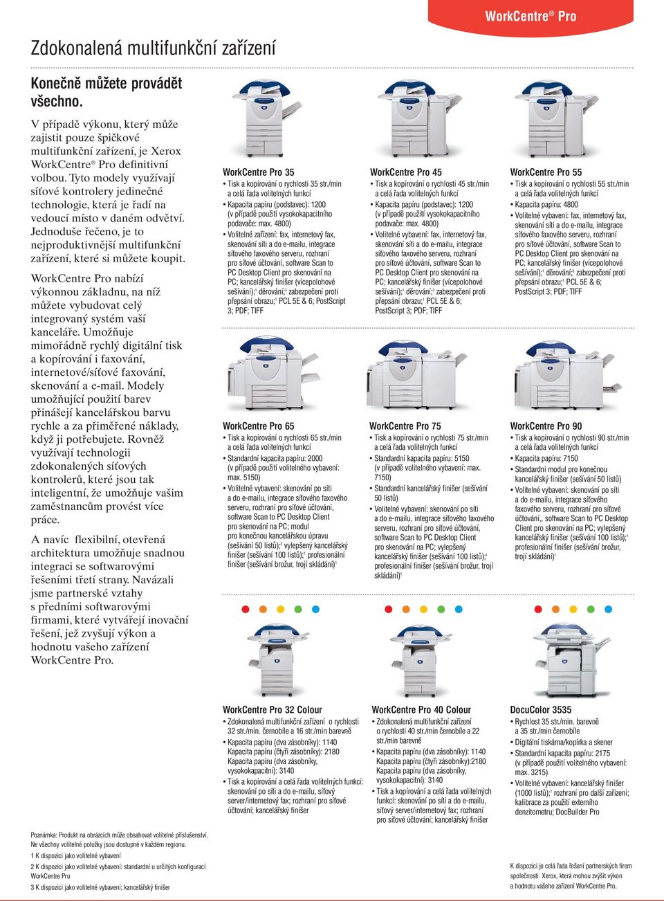 Tyto modely využívají síťové kontrolery jedinečné technologie, která je řadí na vedoucí místo v daném odvětví. Jednoduše řečeno, je to nejproduktivnější multifunkční zařízení, které si můžete koupit.