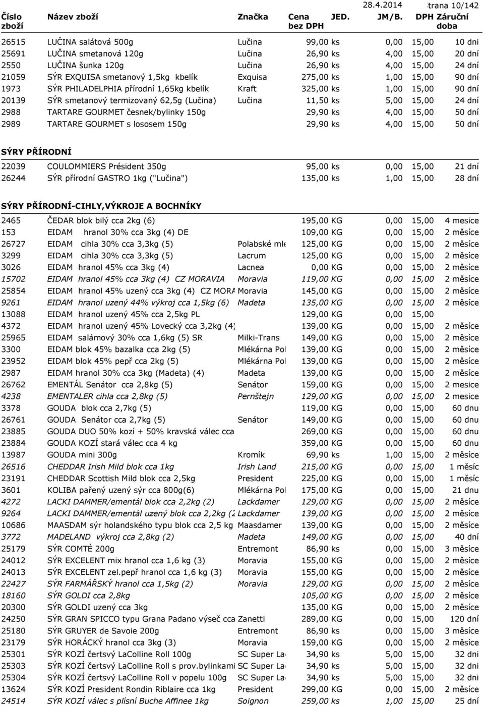 29,90 ks 4,00 2989 TARTARE GOURMET s lososem 150g 29,90 ks 4,00 10 dni 20 dní 24 dní 90 dní 90 dní 24 dní 50 dní 50 dní SÝRY PŘÍRODNÍ 22039 COULOMMIERS Président 350g 95,00 ks 26244 SÝR přírodní