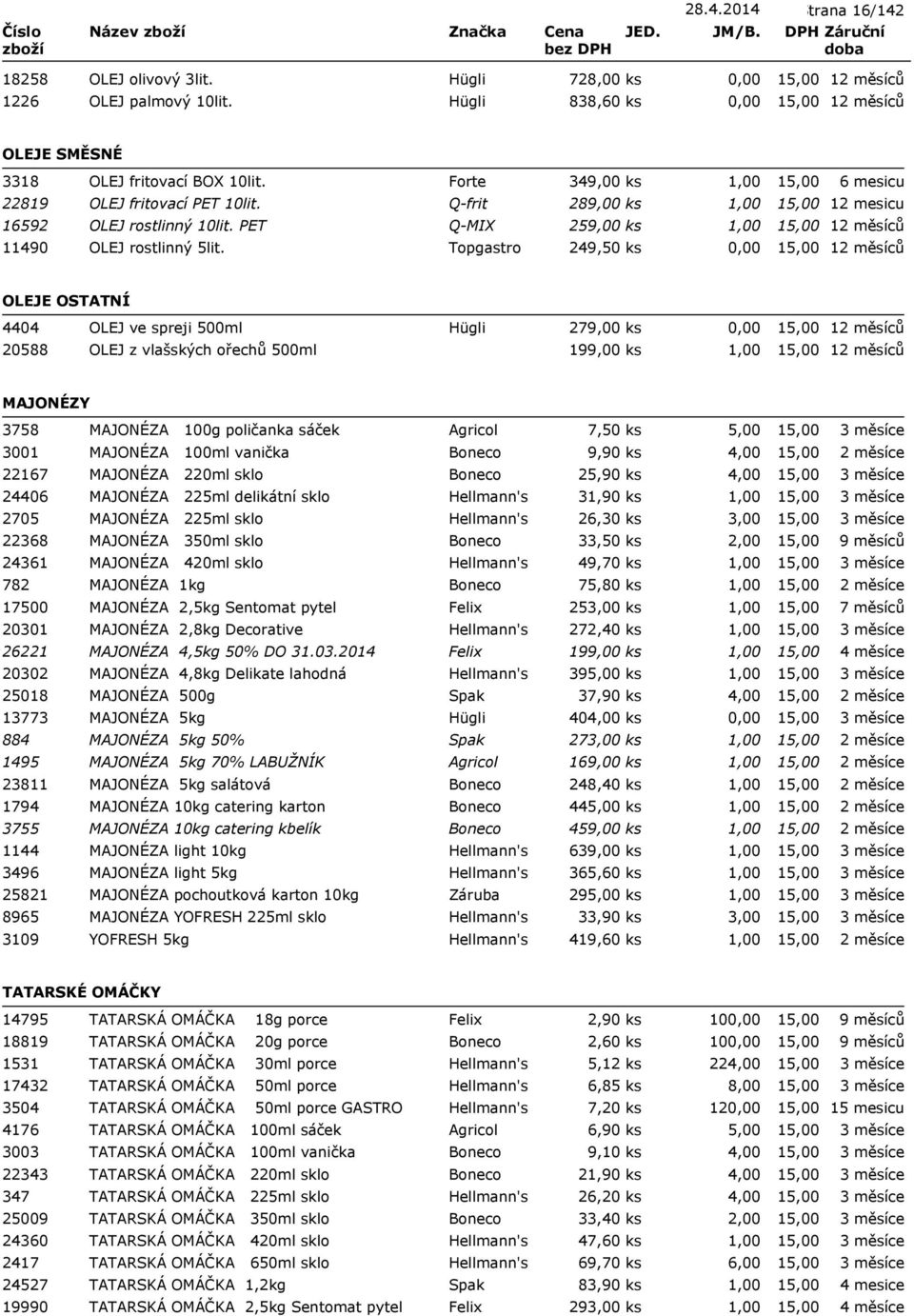 Topgastro 249,50 ks OLEJE OSTATNÍ 4404 OLEJ ve spreji 500ml Hügli 279,00 ks 20588 OLEJ z vlašských ořechů 500ml 199,00 ks MAJONÉZY 3758 MAJONÉZA 100g poličanka sáček Agricol 7,50 ks 5,00 3001