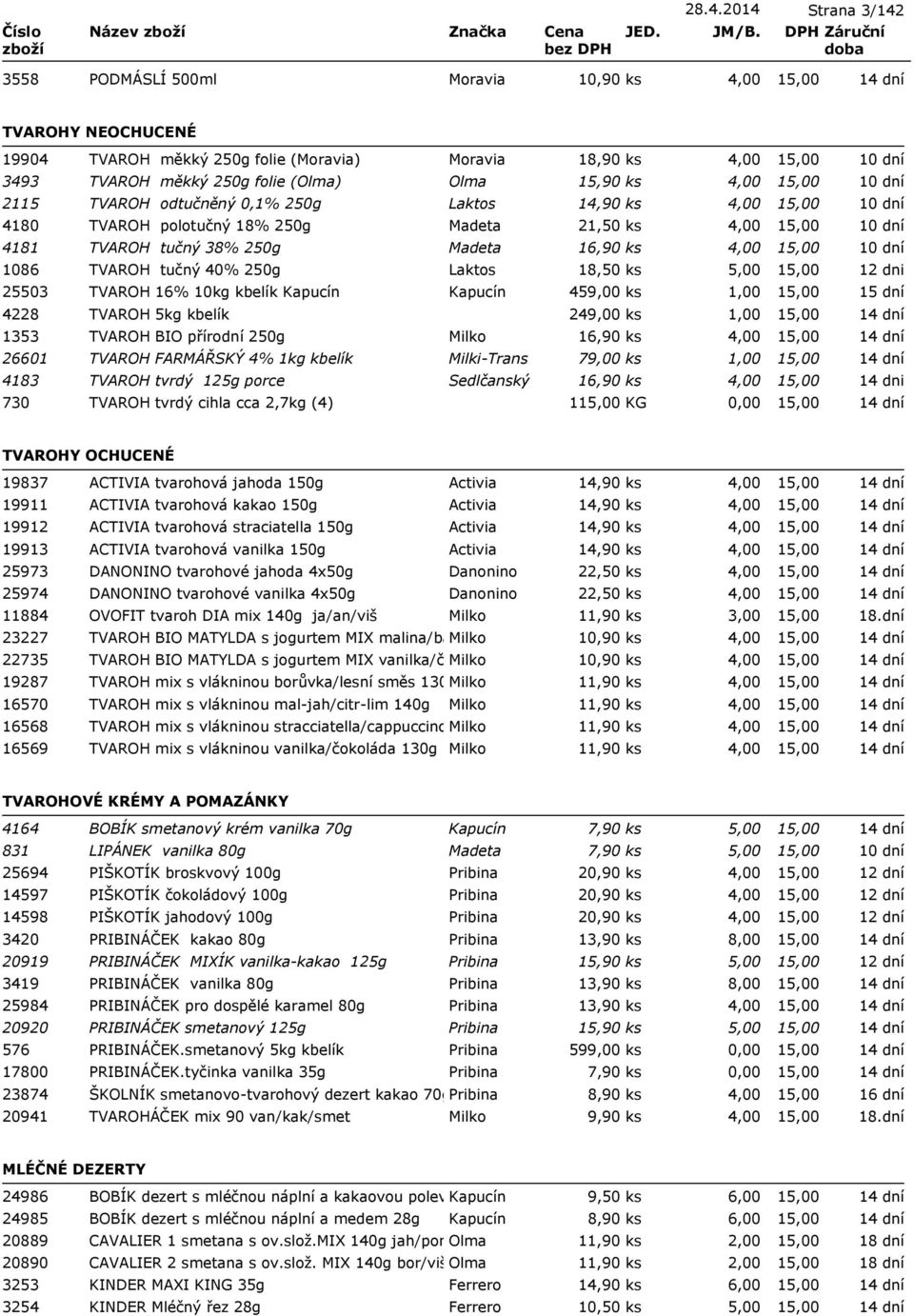 ks 5,00 25503 TVAROH 16% 10kg kbelík Kapucín Kapucín 459,00 ks 4228 TVAROH 5kg kbelík 249,00 ks 1353 TVAROH BIO přírodní 250g Milko 16,90 ks 4,00 26601 TVAROH FARMÁŘSKÝ 4% 1kg kbelík Milki-Trans