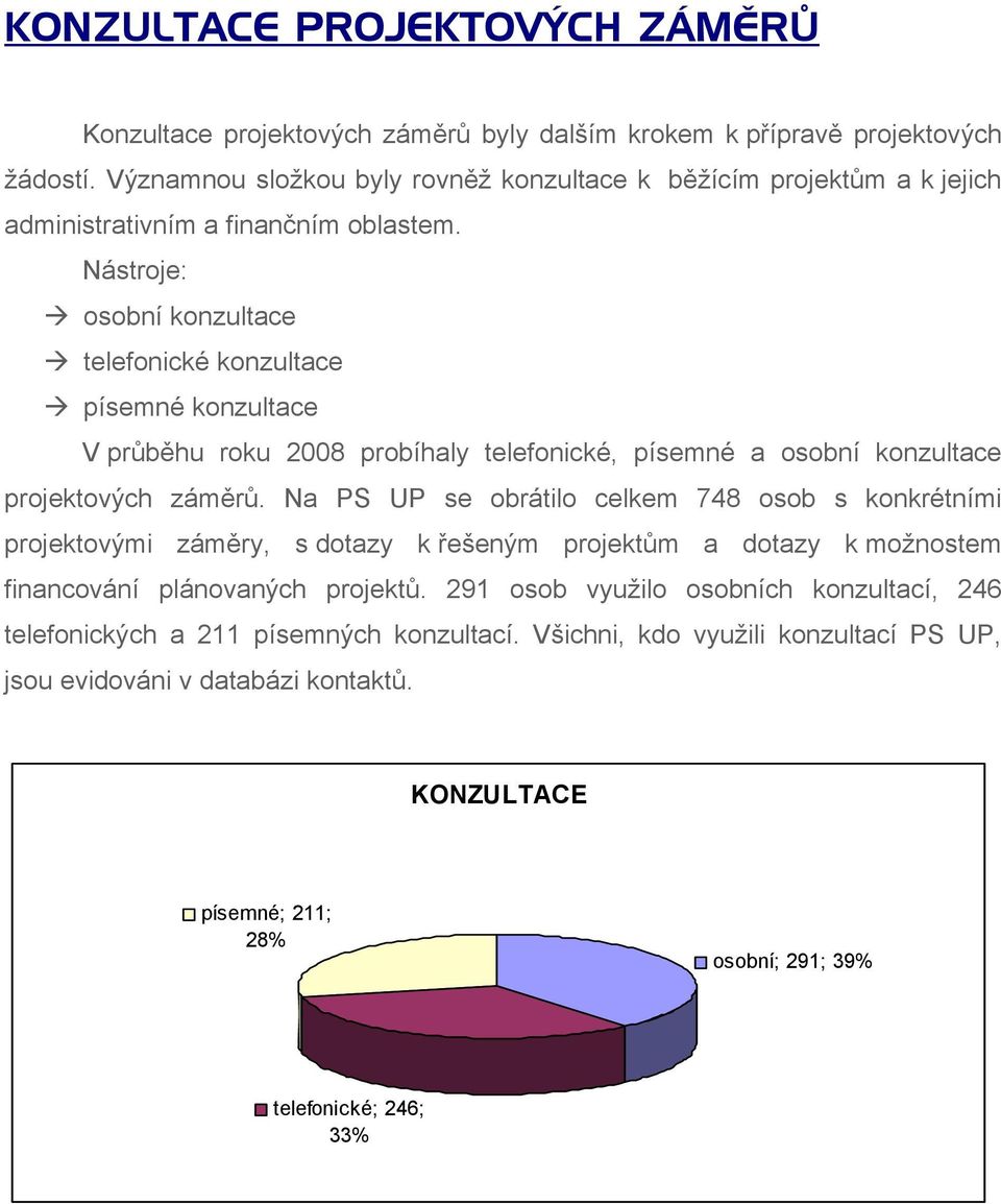 Nástroje: osobní konzultace telefonické konzultace písemné konzultace V průběhu roku 2008 probíhaly telefonické, písemné a osobní konzultace projektových záměrů.