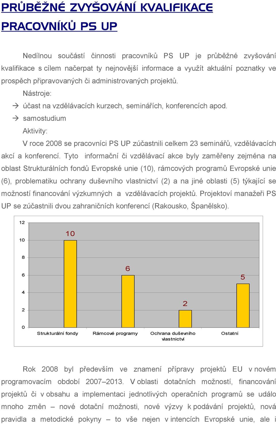 samostudium Aktivity: V roce 2008 se pracovníci PS UP zúčastnili celkem 23 seminářů, vzdělávacích akcí a konferencí.